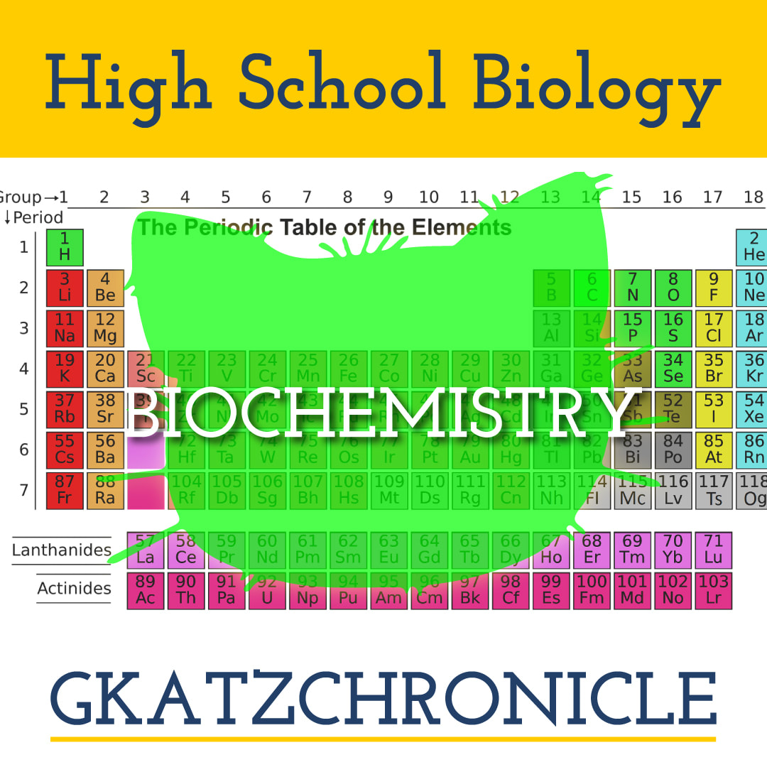 Chem4kids Periodic Table Webquest